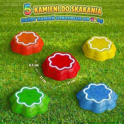 SensoryStep™ LED-owe sensoryczne kamienie do stąpania