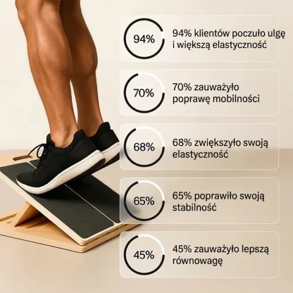 AnkleForge™ regulowana ukośna deska treningowa
