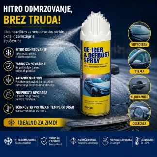 IceDeFro™ sprej za odmrzovanje (450 ml)