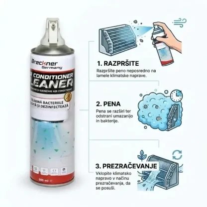 CoolFoam™ pena za čiščenje in razkuževanje klimatskih naprav 500 ml